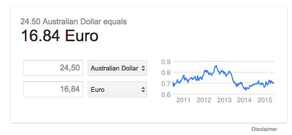 dollars australie