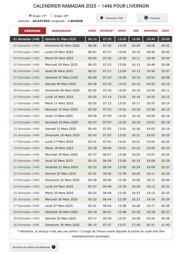 calendrier ramadan 2024 pour la ville de Livernon