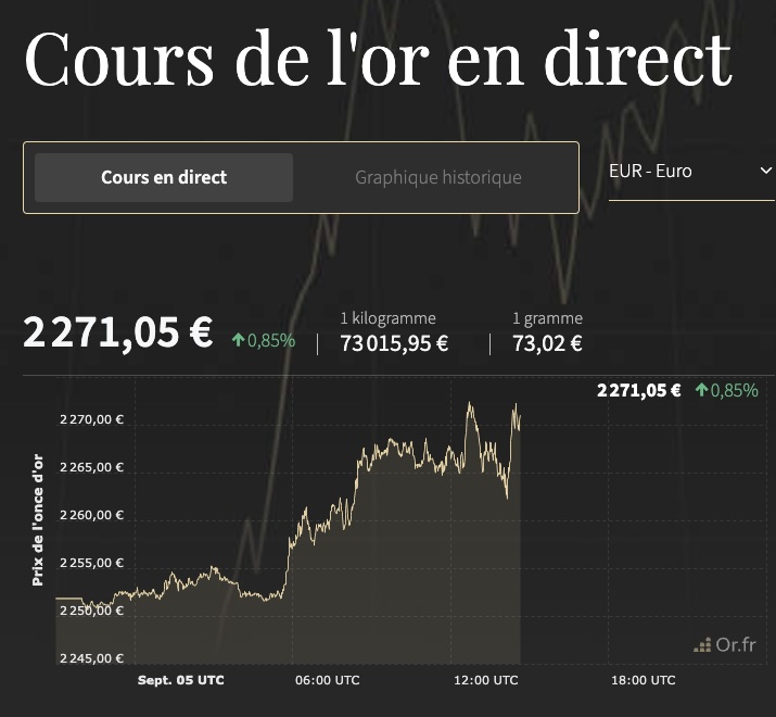 zakat mal - cours de l'or rabi' al-awwal 1446