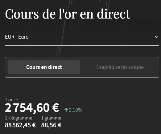 zakat mal - cours de l'or ramadan 1446