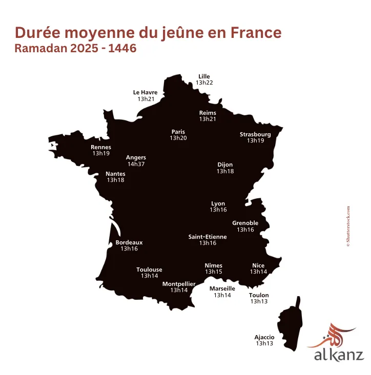 Ramadan 2025 - 1446 - durée moyenne du jeûne en France