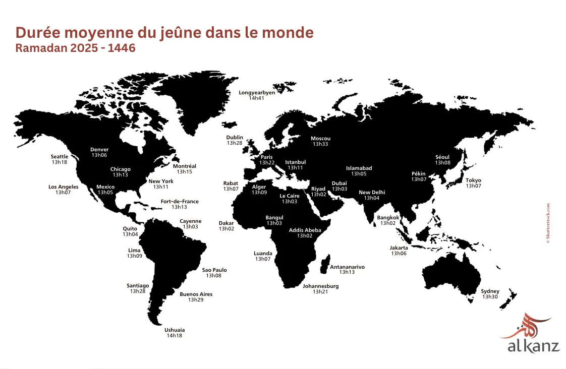 Ramadan 2025 - 1446 - durée moyenne du jeûne dans le monde