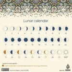 lunar calendar ramadan 2023 AlJazeera