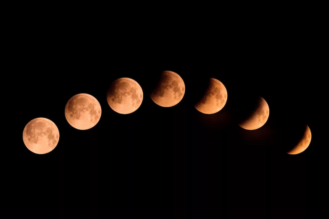 Phases de la Lune